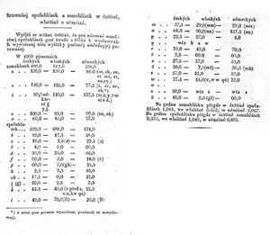 Presl1a.jpg